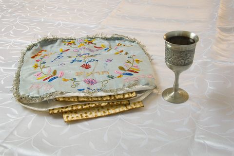 The origin of the three matzot in the matzah tosh, and the afikomen, remains shrouded in mystery. While its messianic symbolism seems to have always been evident, its meaning is not discussed during the traditional Seder.