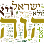 A word cloud of the Hebrew Bible. (Wiki Commons)