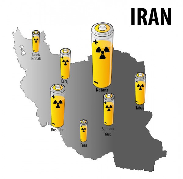 Iran's nuclear facilities