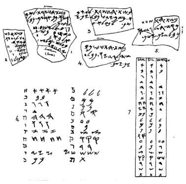 Sketch of a selection of Samarian ostraca