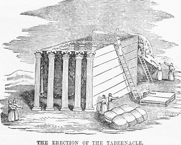 Tabernacle Image from The Pictorial Bible and Commentator, 1878